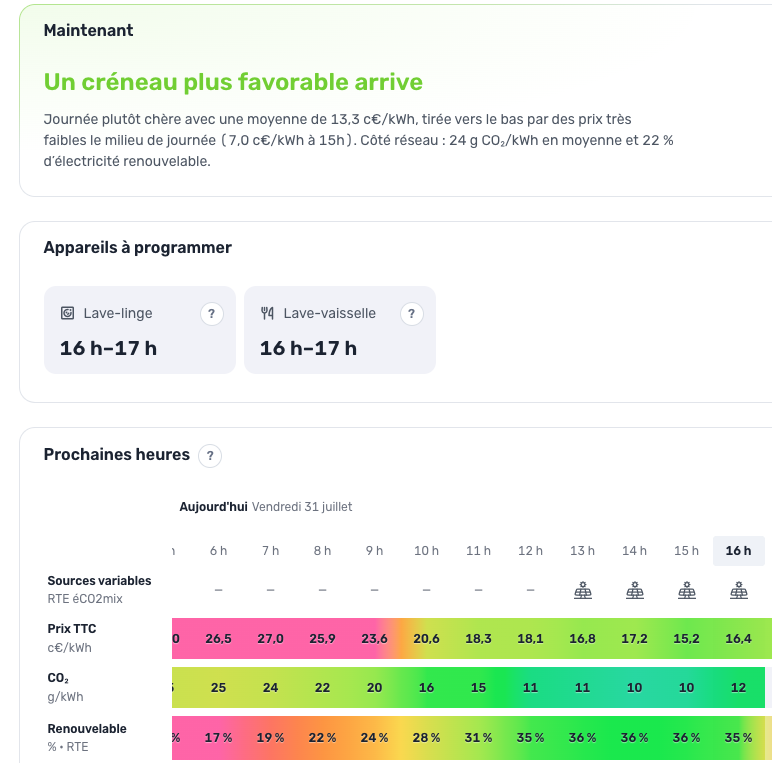 Conseil du jour et heures favorables, yutugy
